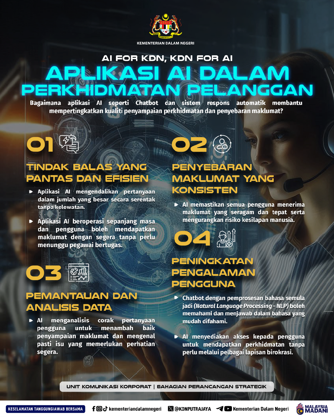 Info KDN AI