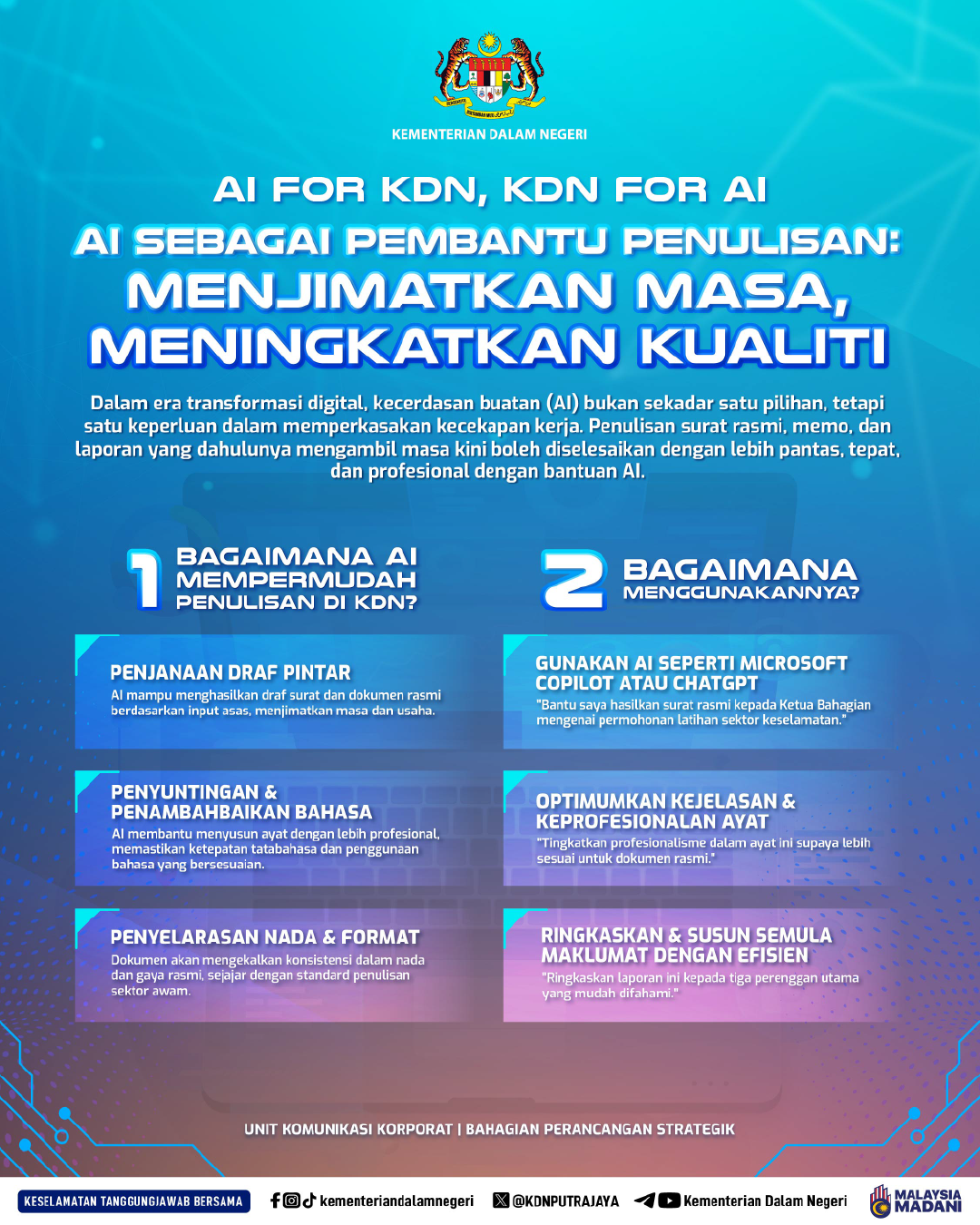 Info KDN AI