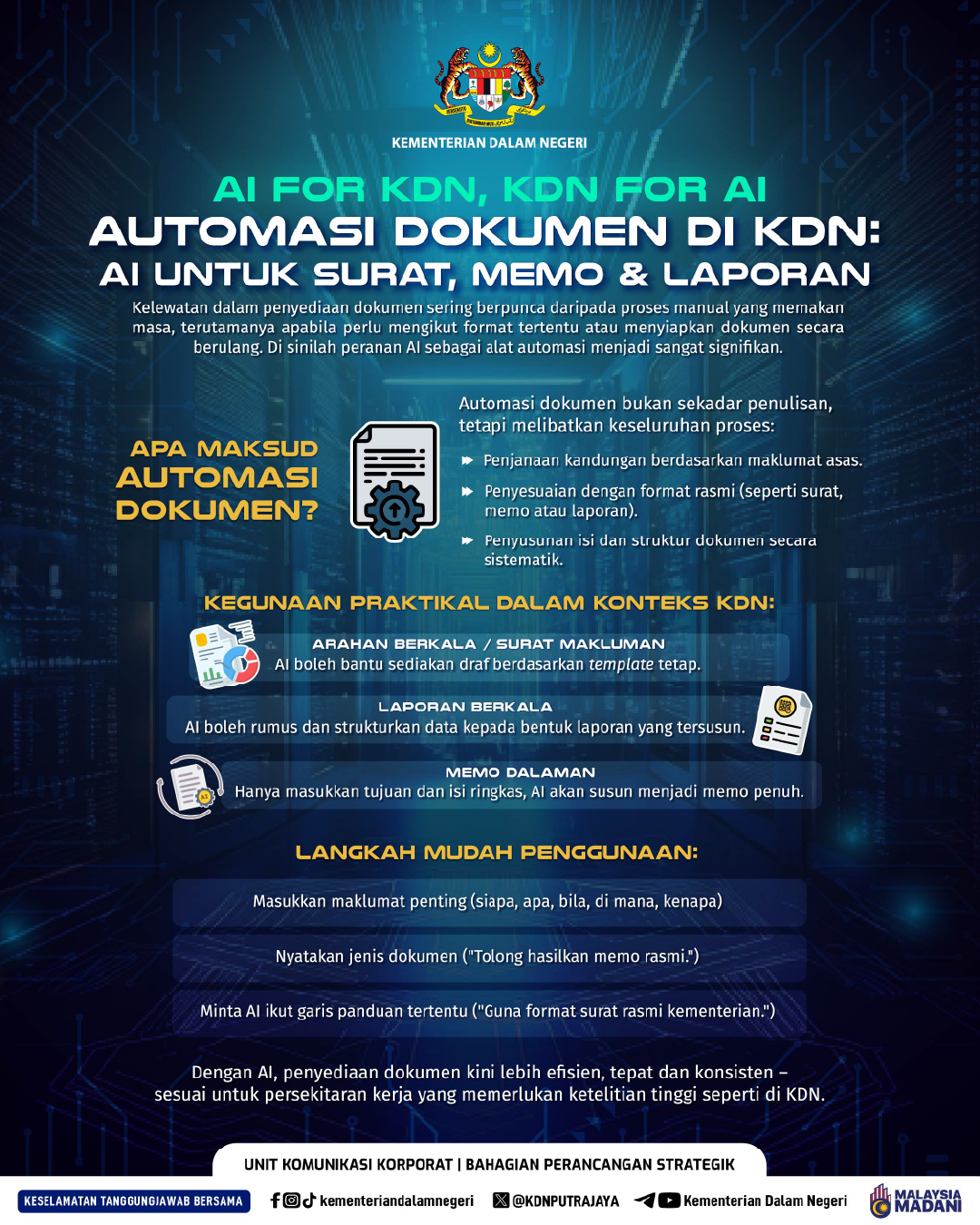 Info KDN AI