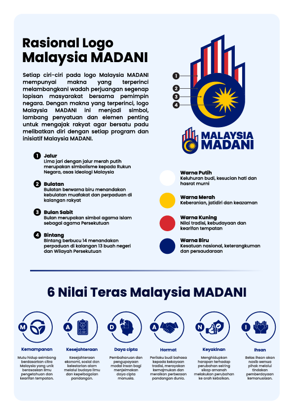 Info Madani