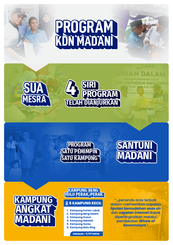 Info Madani